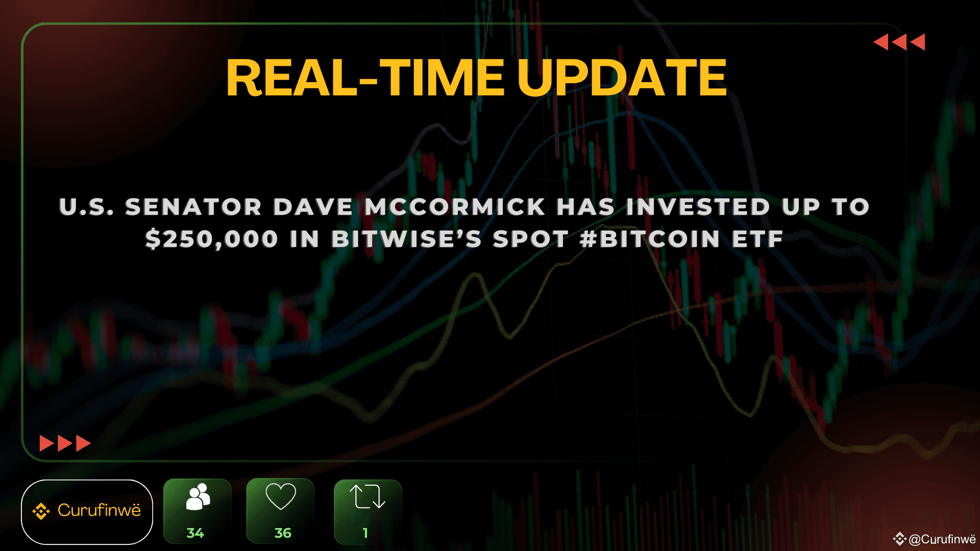 U.S. Senator Dave McCormick has invested up to $250,000 in B | Curufinwë på  Binance Square