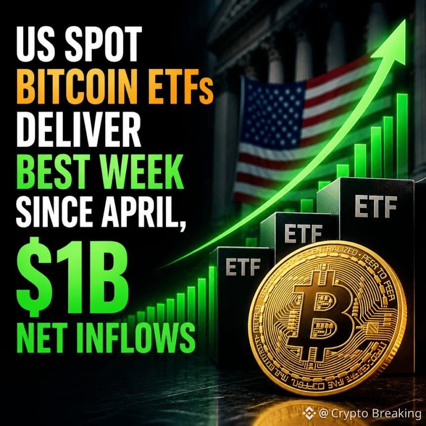 Us Spot Bitcoin Etfs Deliver Best Week Since April, $1b Net Inflows