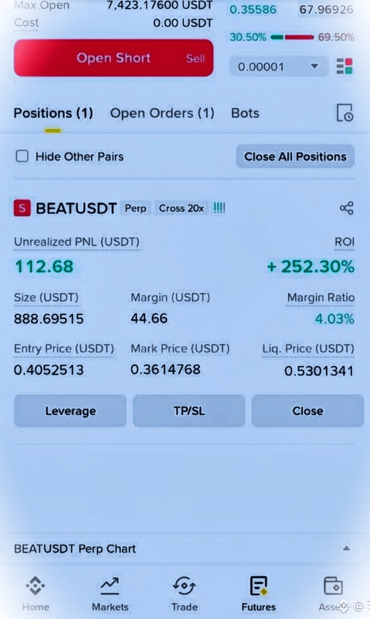 💸🤑250%propit en los 10 min #beat $BEAT | Barakzai02 en Binance Square