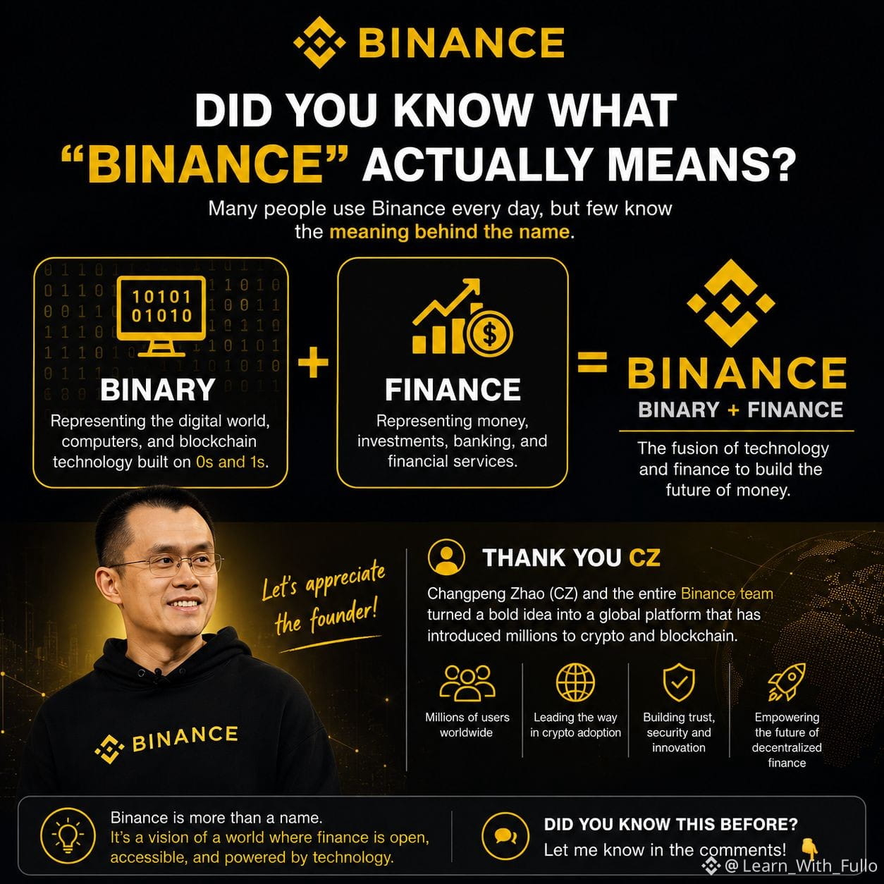 Did You Know What "Binance" Actually Means? Many people use | Learn_With_Fullo on Binance Square