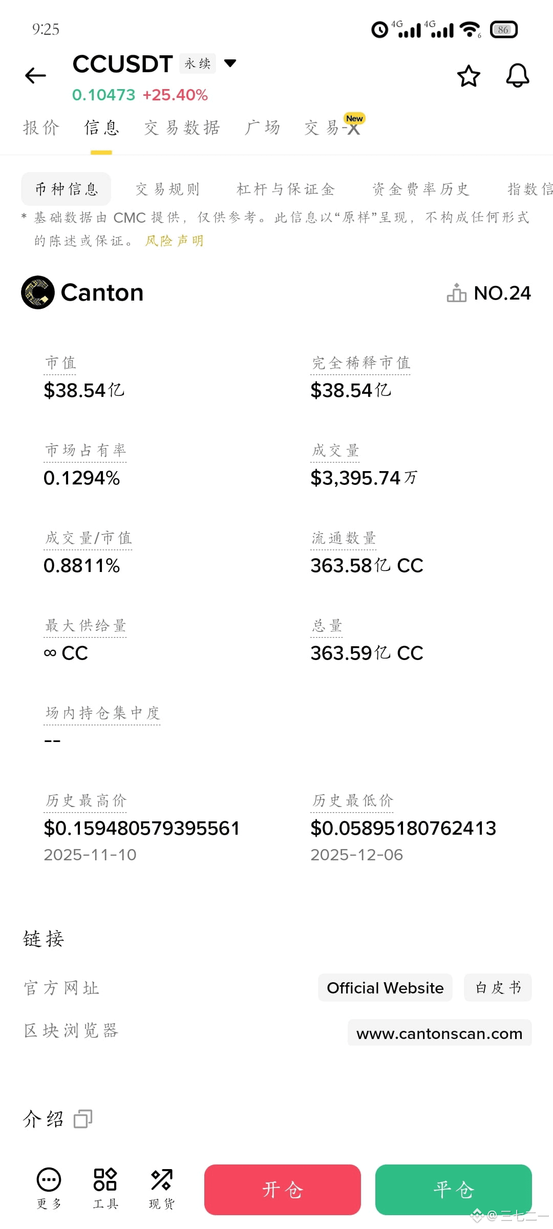 $CC Just this market value, isn't it too exaggerated? What | 三七二一 on ...
