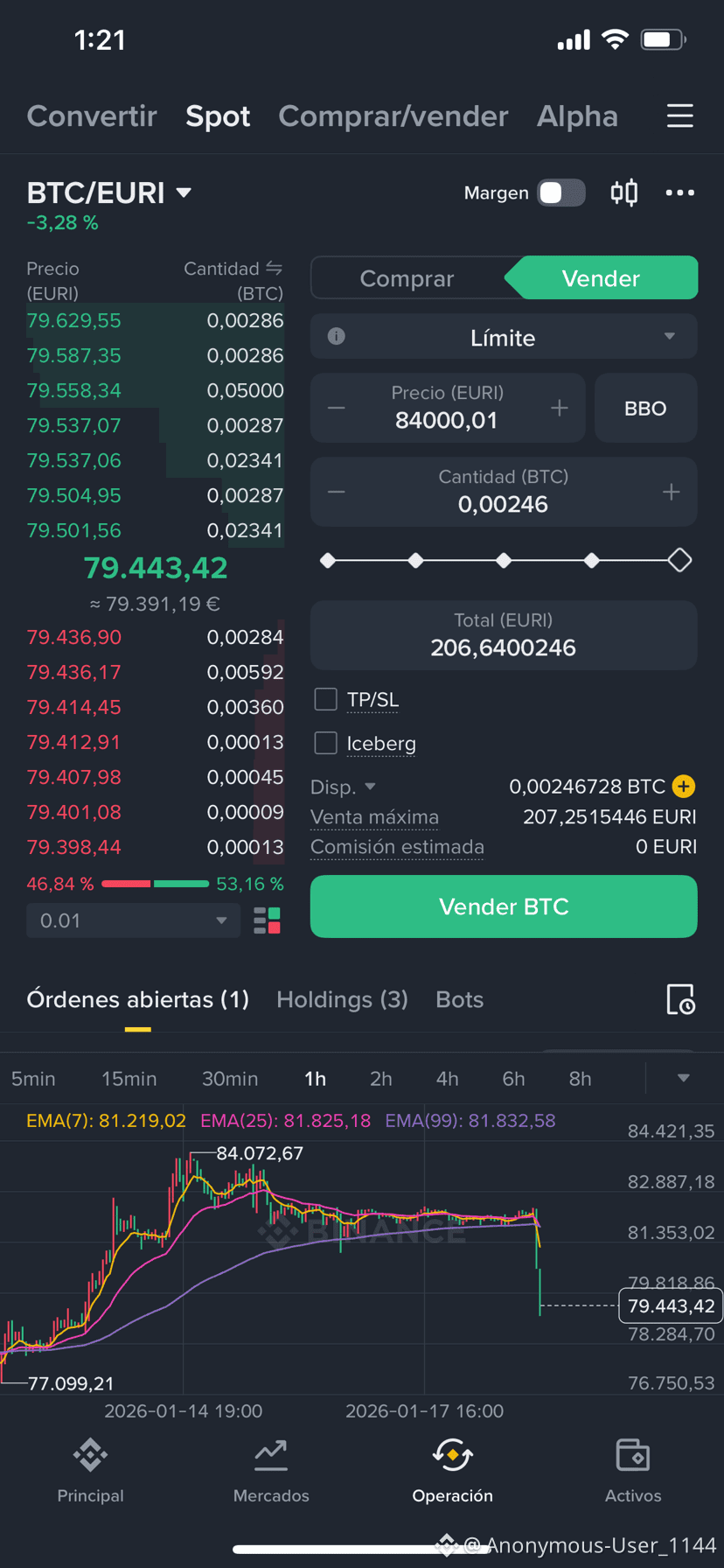 Latest #euri News, Opinions and Feed Today | Binance Square