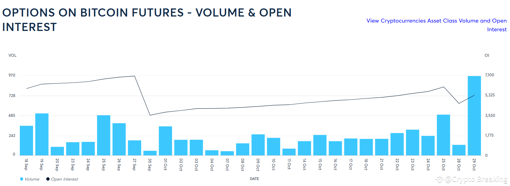 Institutional Traders Bet On Bitcoin Exceeding $79,300 By End Of ...