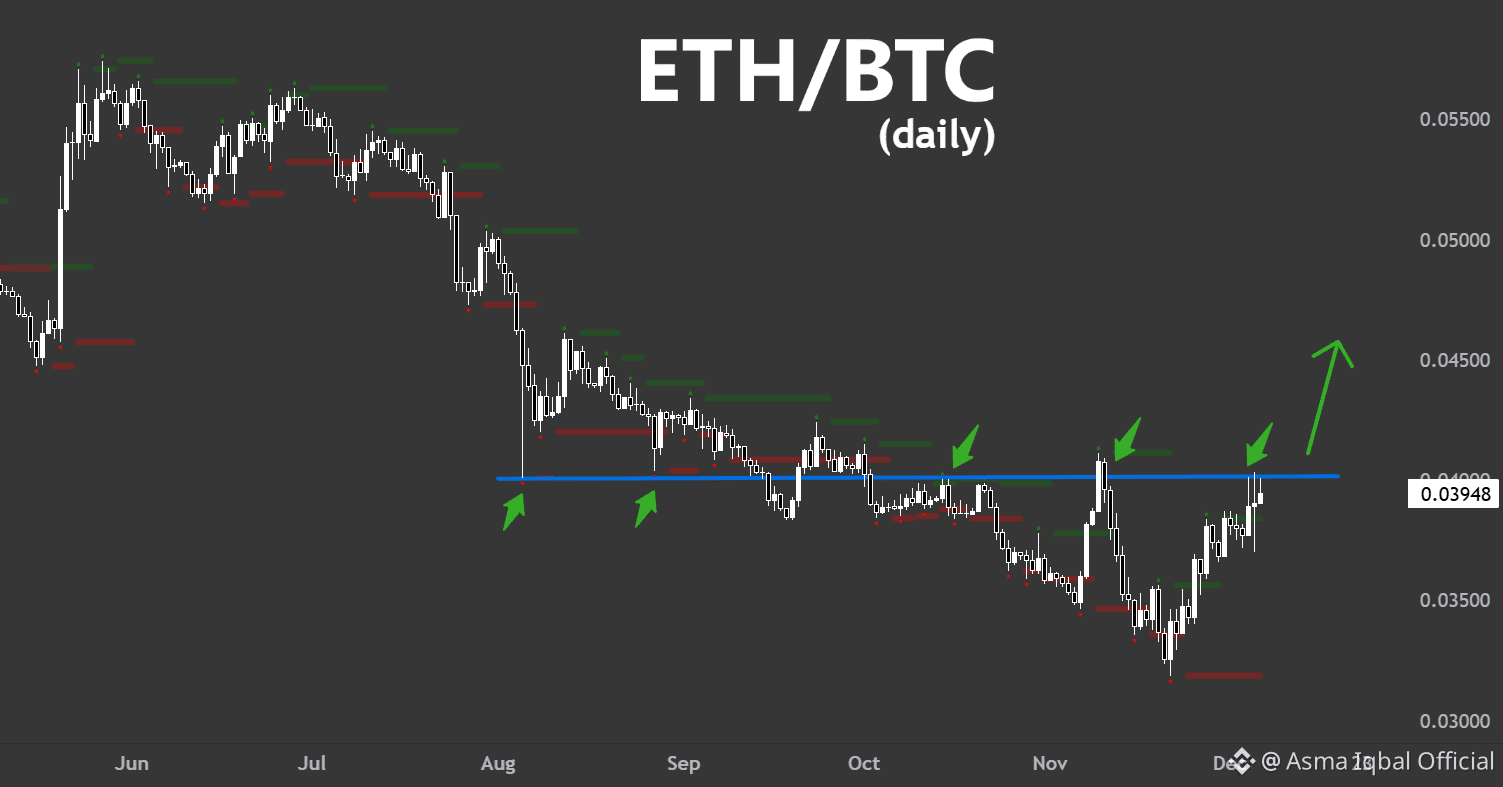 Профиль Asma Iqbal Official | Binance Square