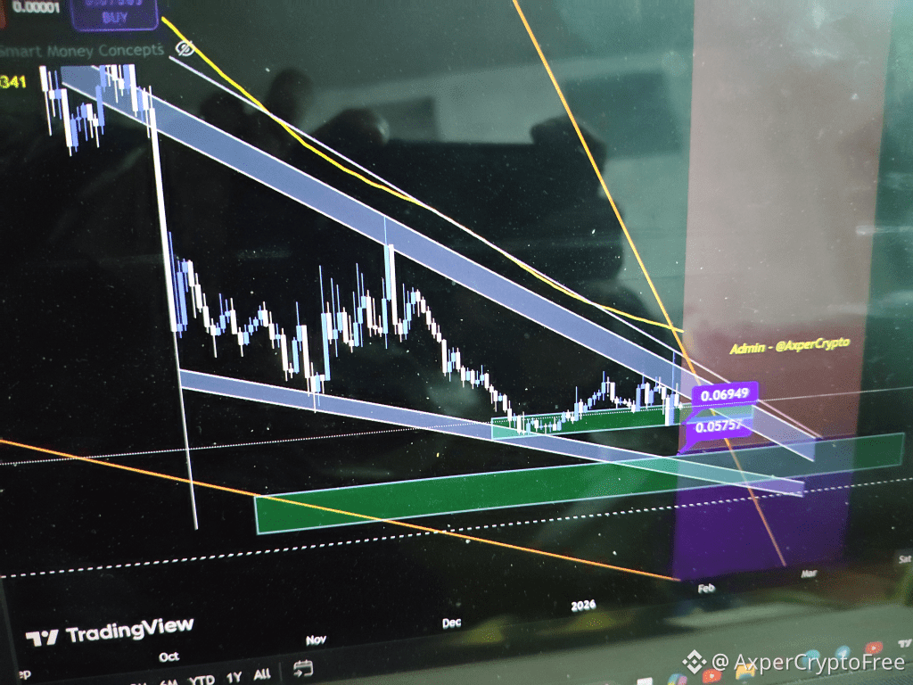 Manta Network (MANTA) Price Prediction 2026-2031: Yearly Forecast & Market  Outlook | Binance