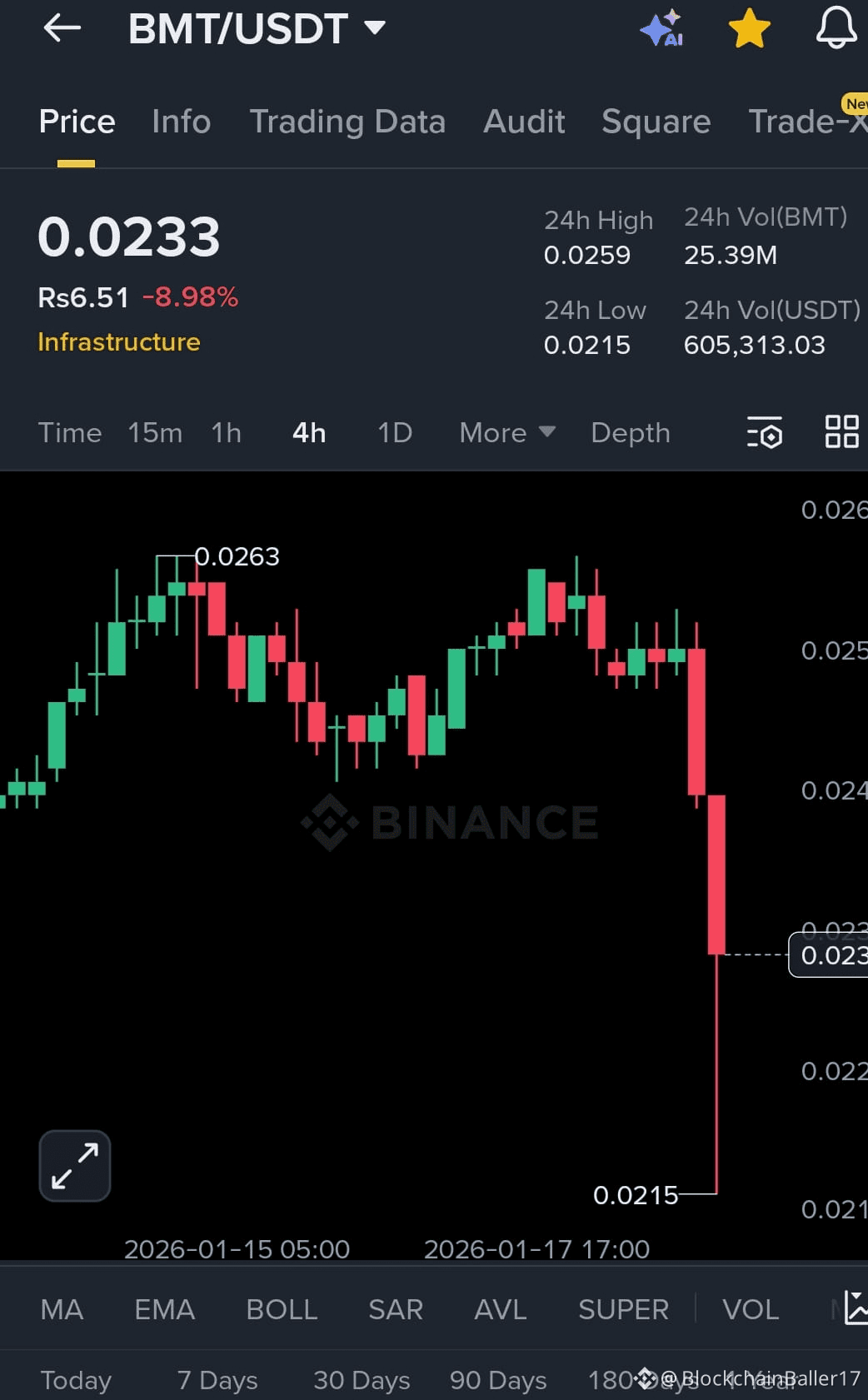 0.025 sol to usd (90) 사진