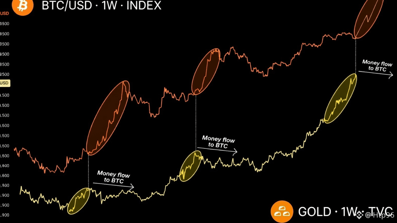 Giá Bitcoin hôm nay | Giá cập nhật BTC sang USD, vốn hóa thị trường và biểu  đồ