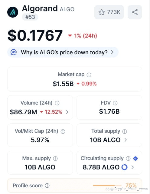 Best Crypto to Invest