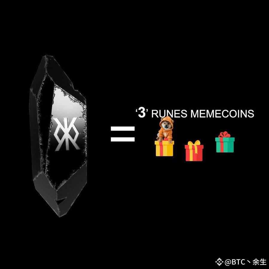 #BTC☀ Recently I have seen all kinds of runes start to | BTC余生丶 on ...