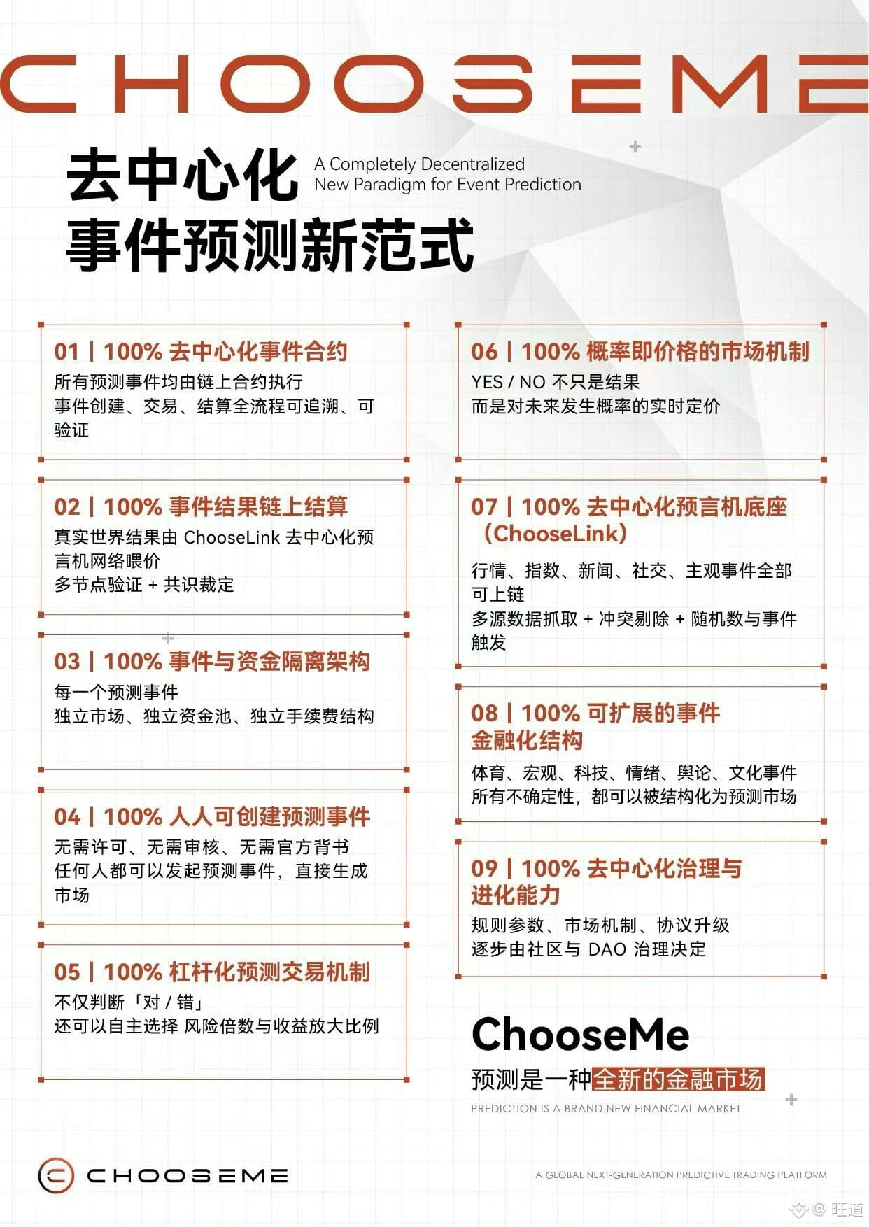 KFK, a future person who traveled back in time from 2060, | 旺道 on Binance  Square