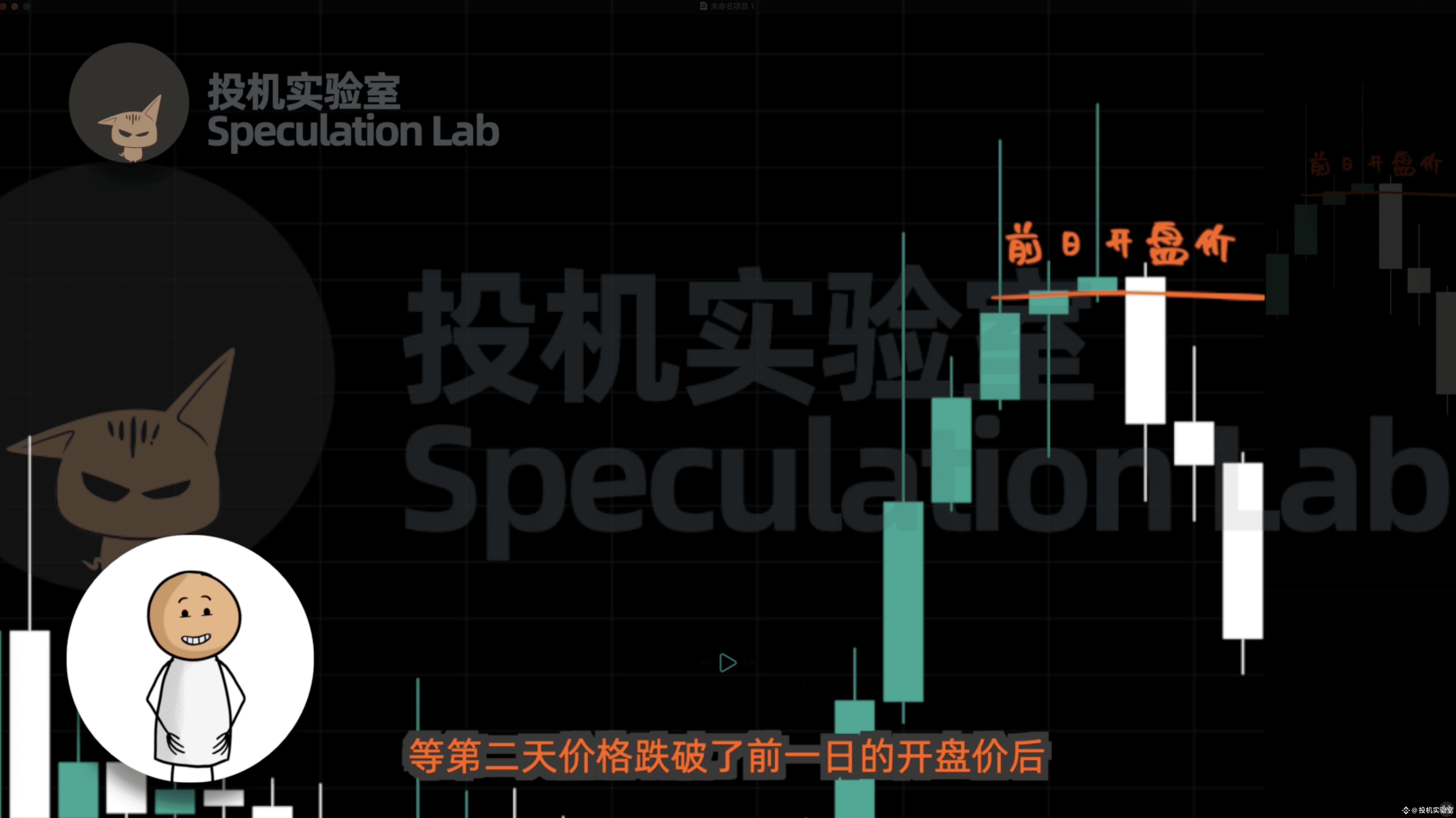胡子哥赚了上千万，用的首阴日策略是什么？ | 投机实验室على Binance Square