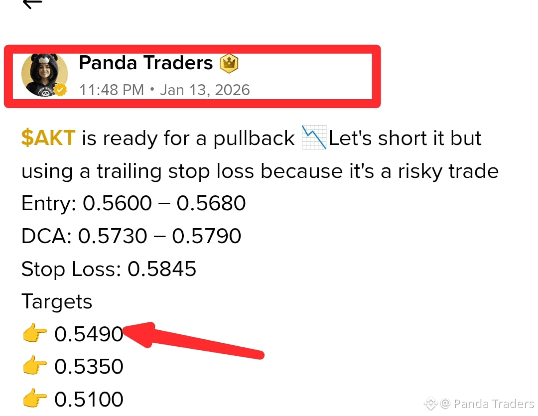 Akash Network Price Today | AKT to USD Live Price, Market Cap & Chart
