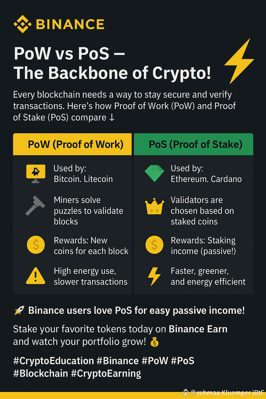 rehman Kluemper iRtF 的個人檔案| 幣安廣場