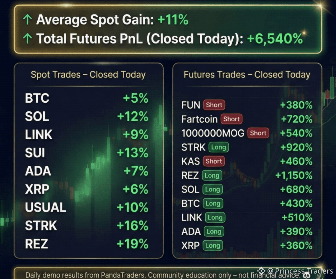 Latest #btcrebound90knext? News, Opinions and Feed Today | Binance Square