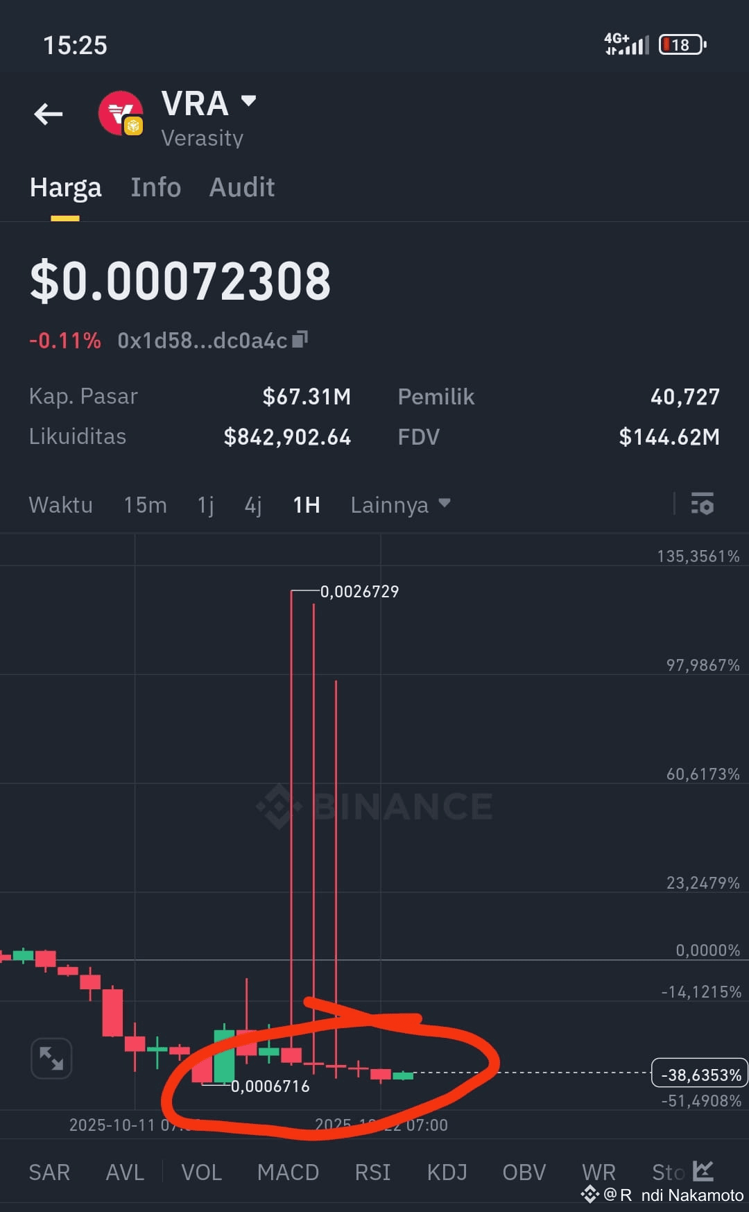 Latest #vrausdt News, Opinions and Feed Today | Binance Square