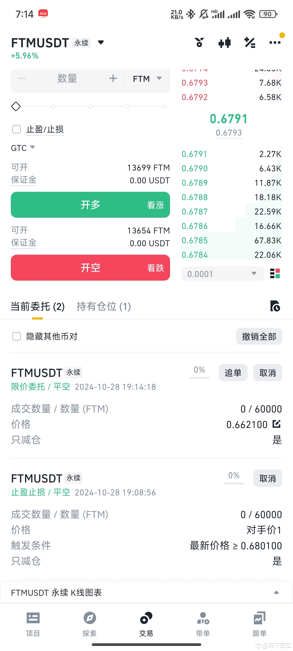 Latest #ftm News, Opinions and Feed Today | Binance Square