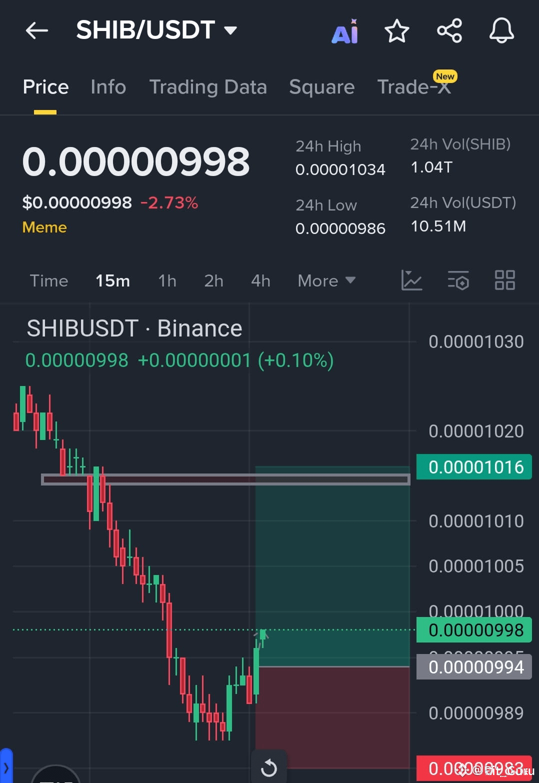 Shibwifhat Price Today | SHIB to USD Live Price, Market Cap & Chart