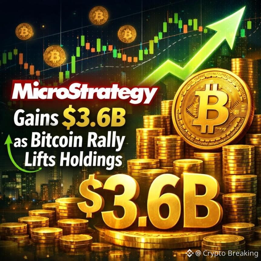 Microstrategy Gains 3 6b As Bitcoin Rally Lifts Holdings
