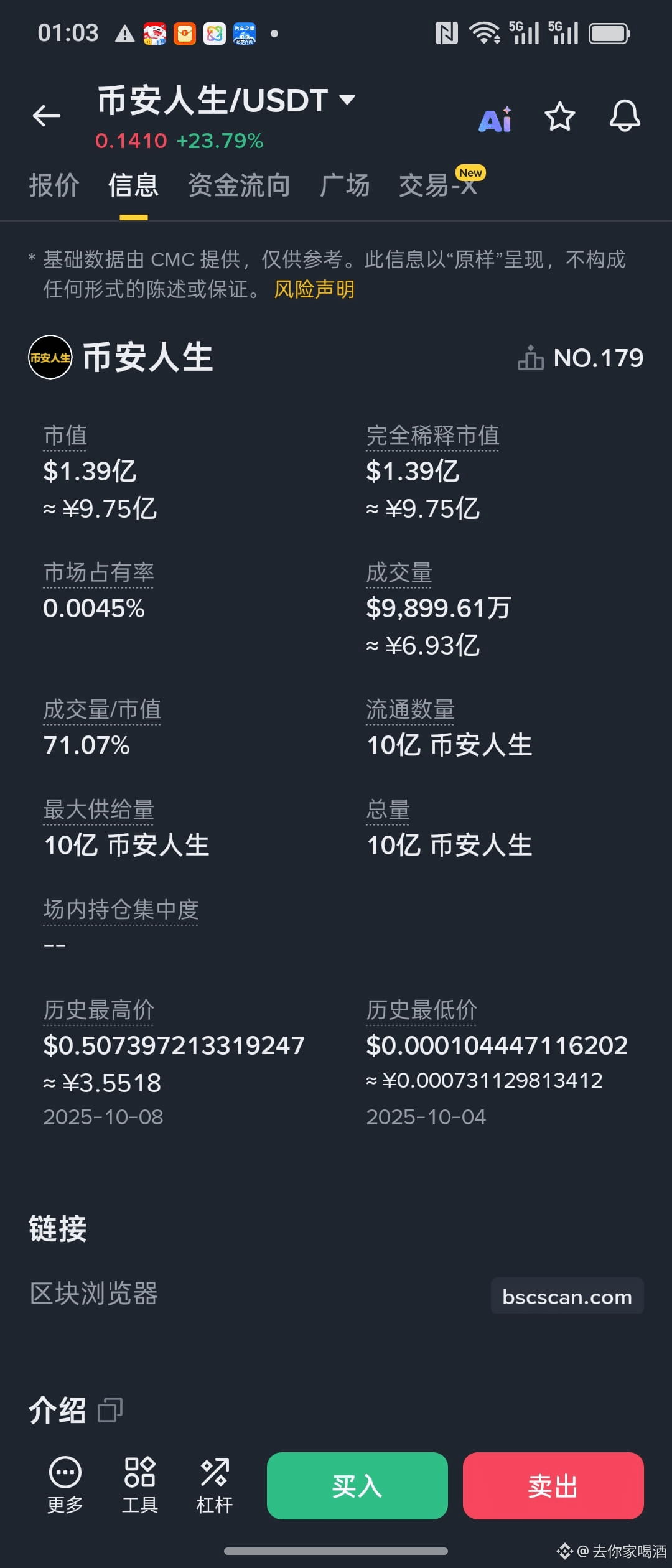 去你家喝酒的个人资料| 币安广场