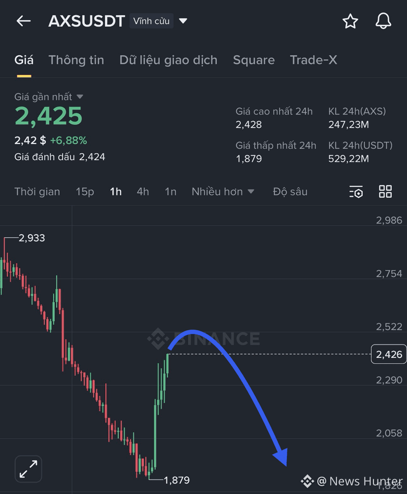 Axs news crypto (90) foto