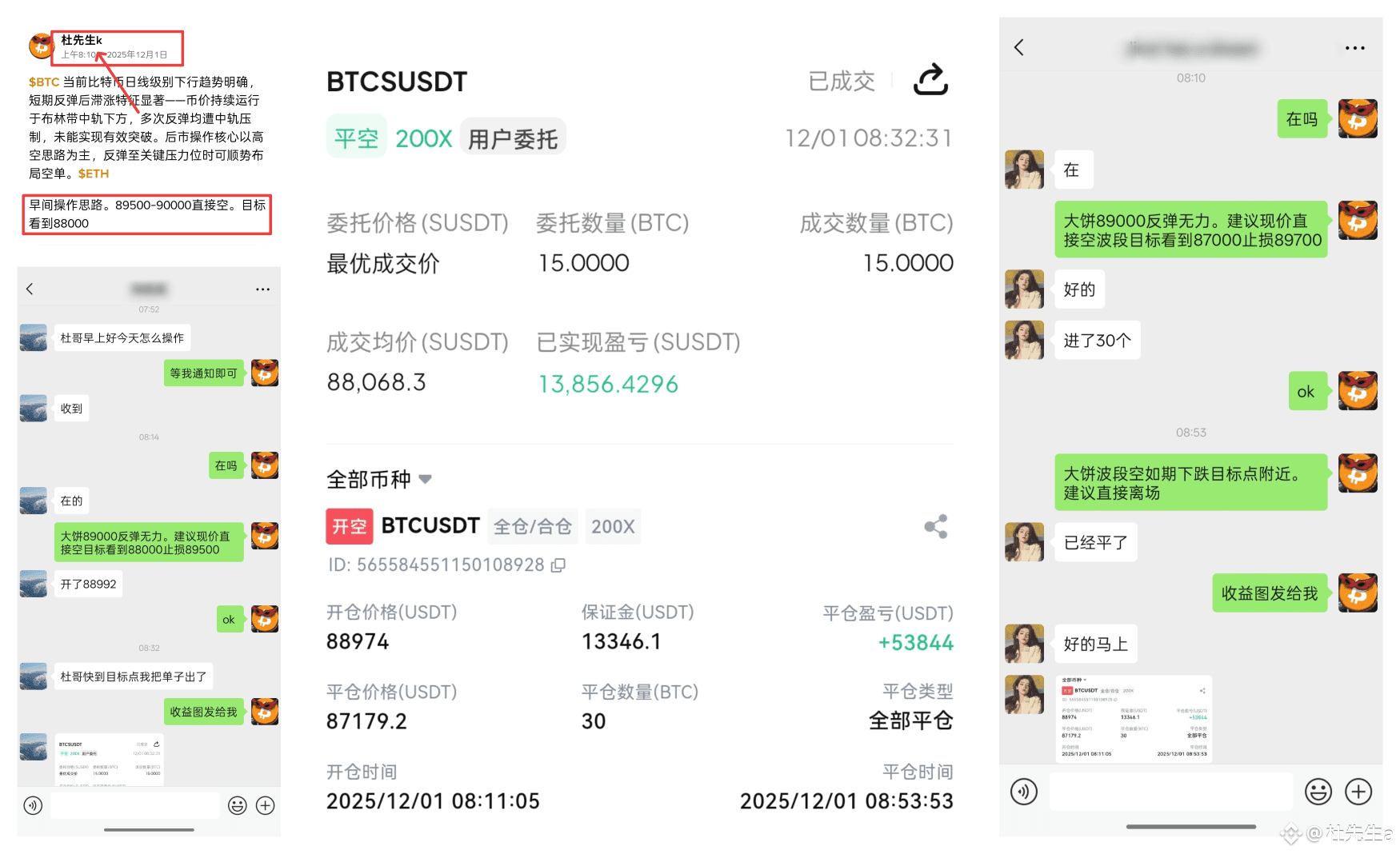 三角收敛形态之：上升三角形​三角形收敛形态是技术分析中的一种常见图表形态，通常出现在价格整理阶段，预示着趋势的延续或反|