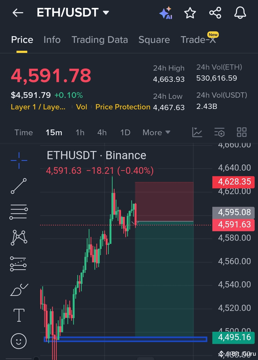 ⚠️CRIPTOVALUTE: Afflusso record per l'ETF spot di Ethereum: 309 milioni di dollari in un solo giorno