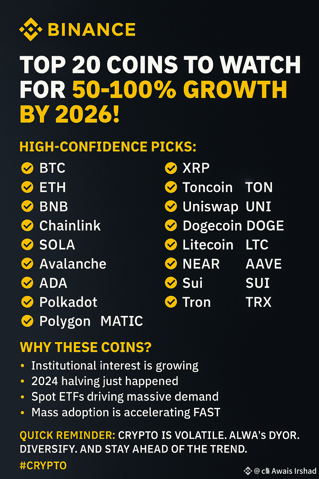 🚀 Top 20 Crypto Coins to Watch for 50–100% Growth by 2026! | ch Awais  Irshad on Binance Square