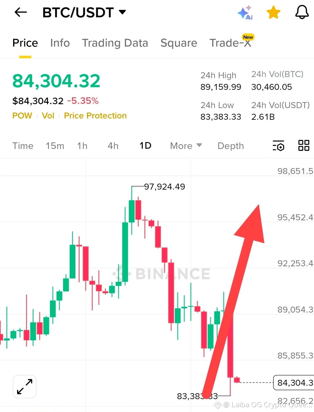 Latest #preciousmetalsboom News, Opinions and Feed Today | Binance Square