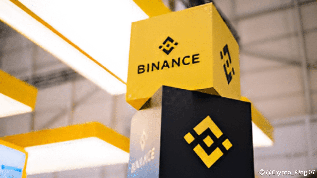 Профил на Crypto_King 07 | Binance Square