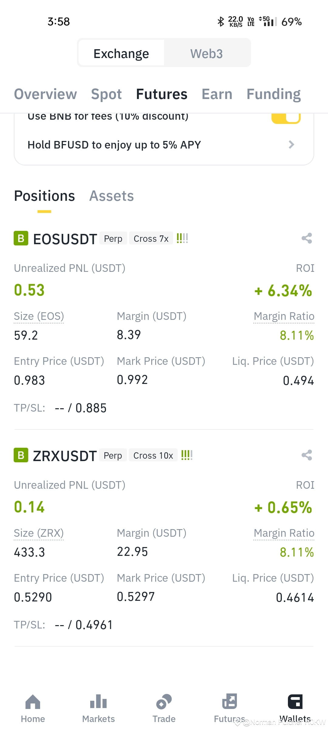 Bullish On These Kids Norman Pulcher H0KW On Binance Square bullish-on-these-kids-norman-pulcher-h0kw-on-binance-square