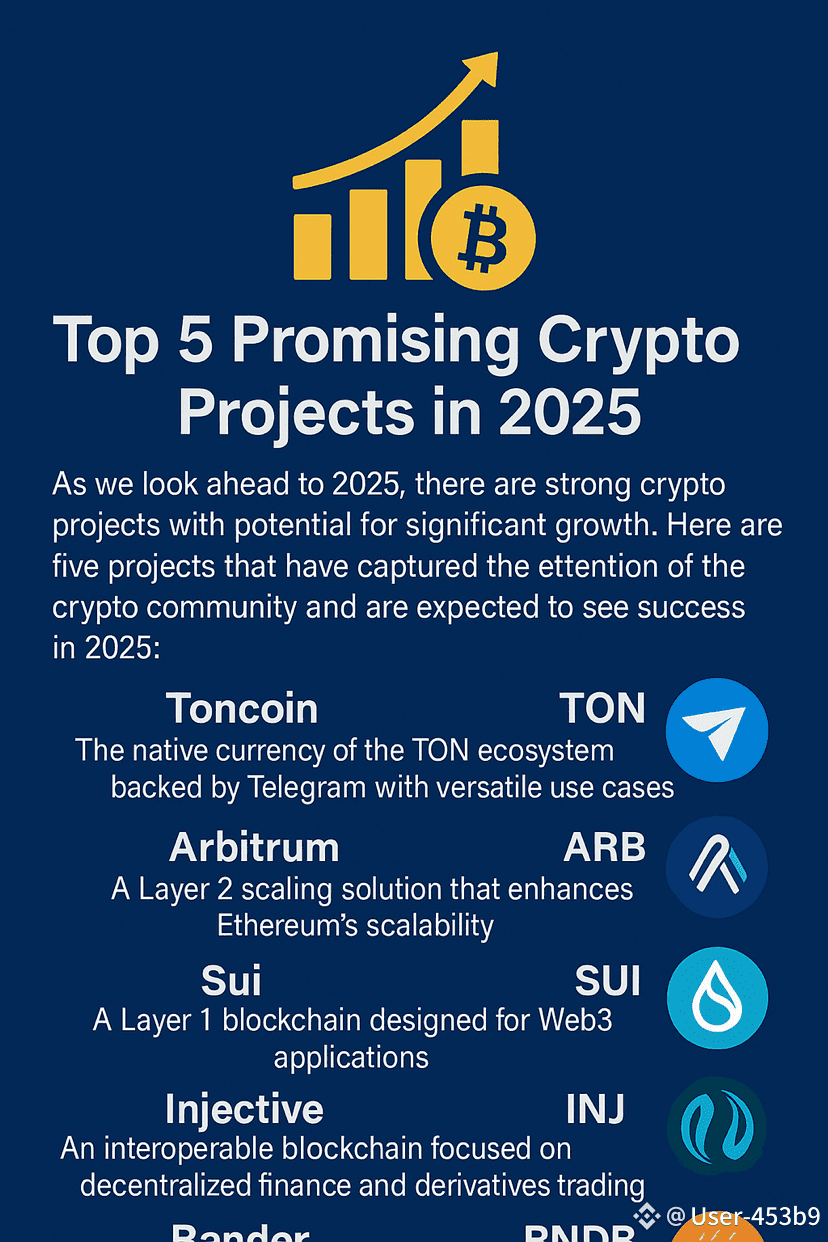 🚀 Top 3 Promising Altcoins for 2025 (Besides BTC & ETH) As | Driven2Earn  on Binance Square