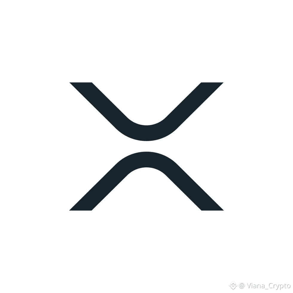 🚨 最新消息： ETF客户购买了价值1555万美元的$XRP，将ETF持有的净资产总额推升至12.7亿美元。 $LU |  Viana_Crypto发布于币安广场
