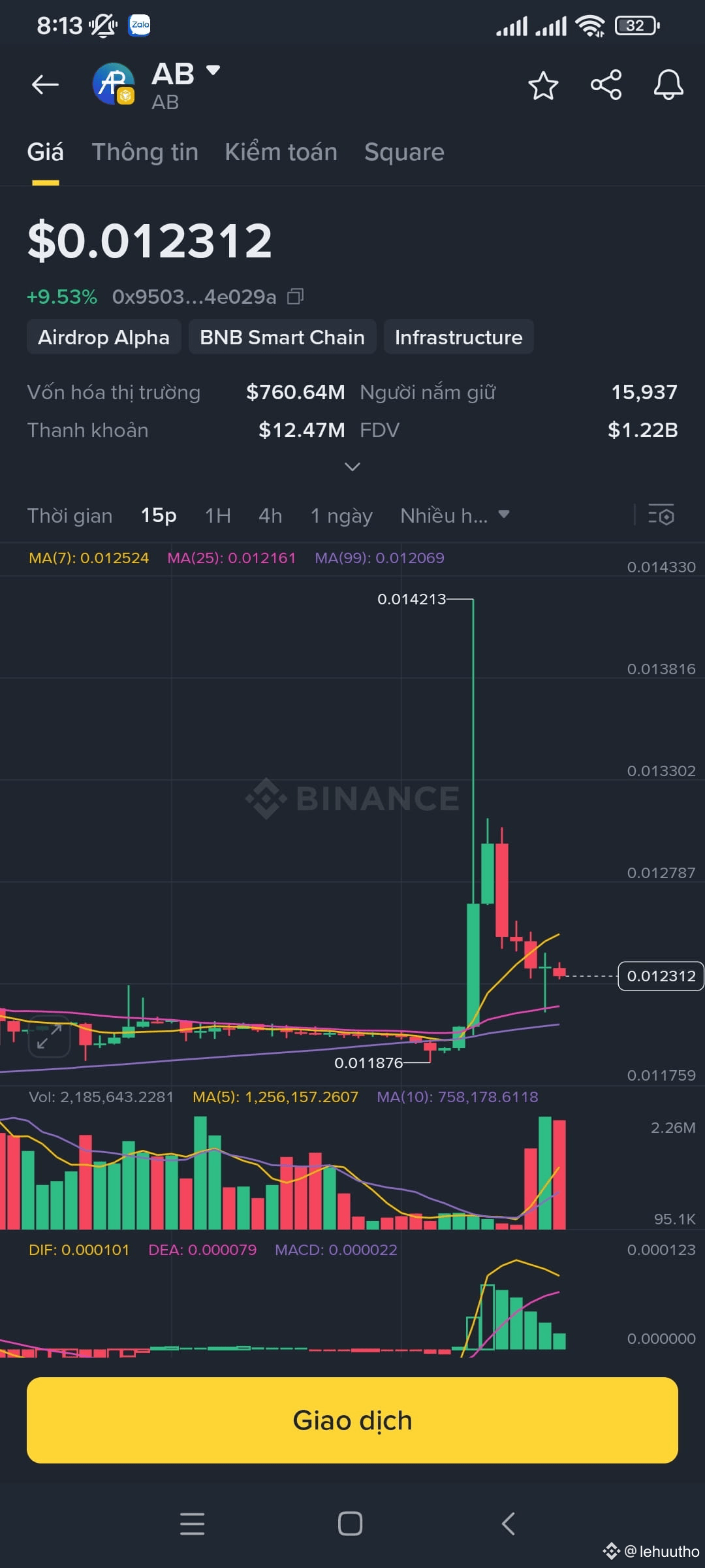 Latest #ab News, Opinions and Feed Today | Binance Square