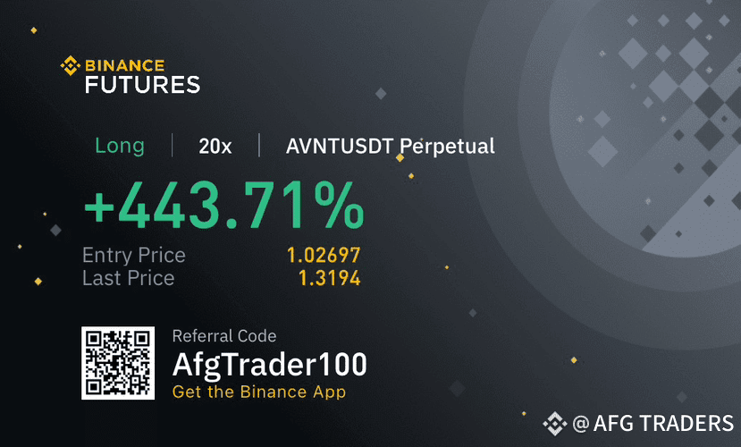 AVNT – LONG Position 🚀🥰 Clear bullish momentum here — I’v | AFG TRADERS ...