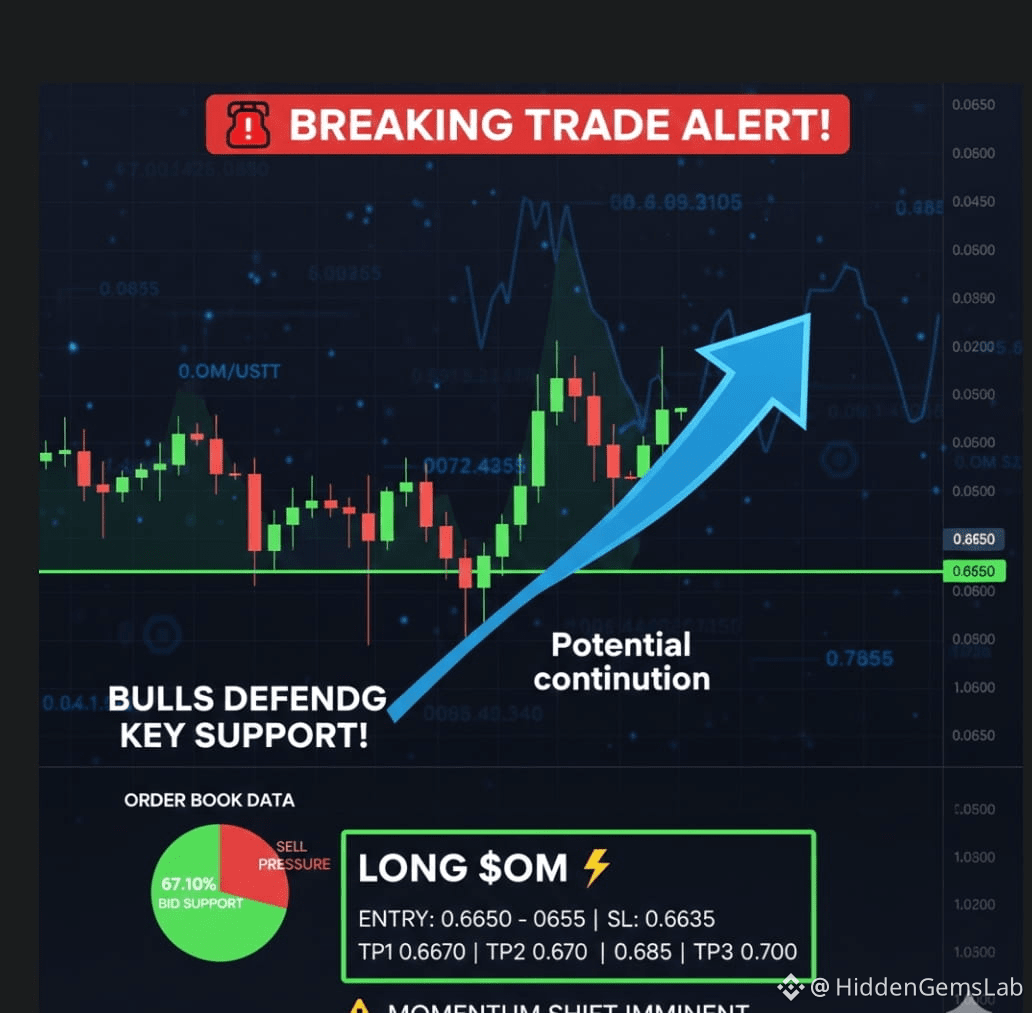Latest #mantra News, Opinions and Feed Today | Binance Square