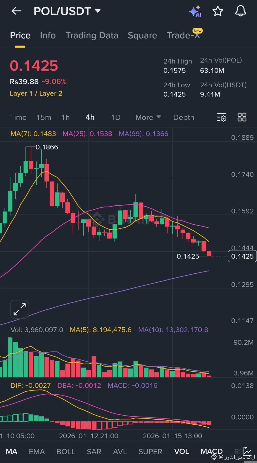 Acheter des Polygon (prev. MATIC) : guide pour acheter facilement des POL  dès maintenant