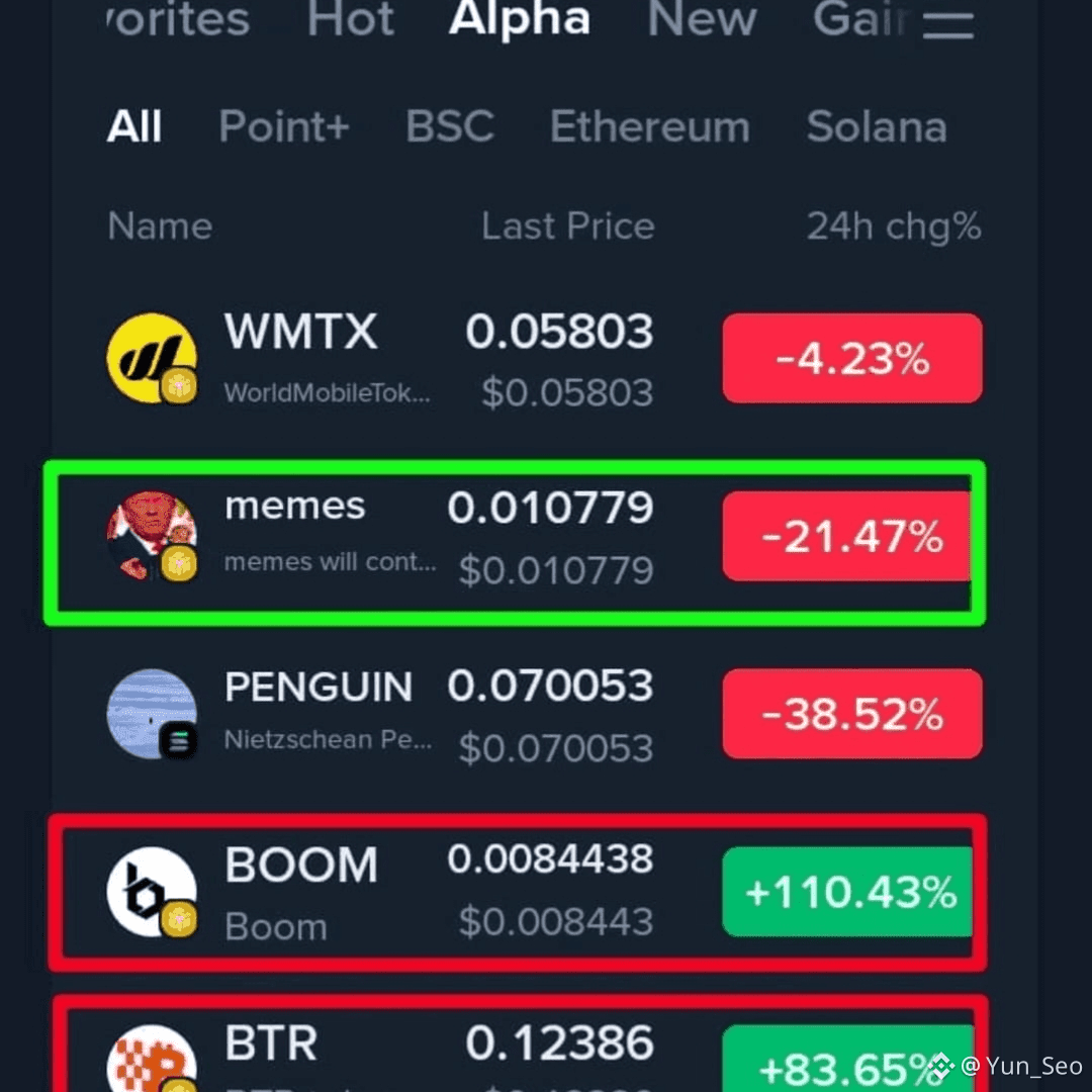 Latest #alpha🔥 News, Opinions and Feed Today | Binance Square