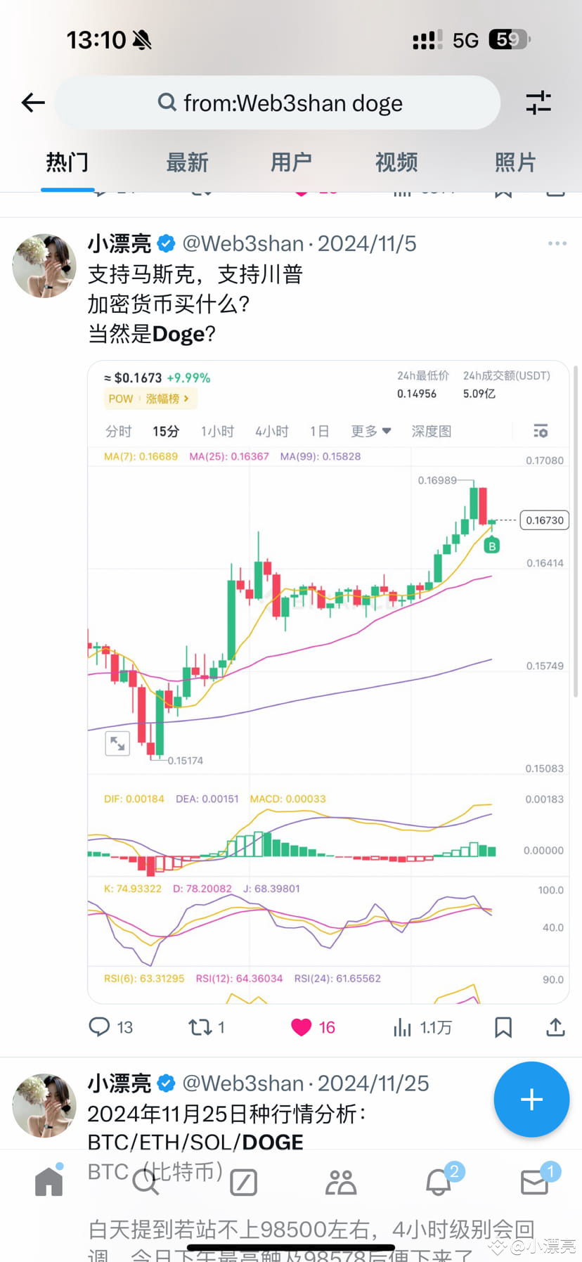 今日#山寨币市场观察最新资讯、观点和推送| 币安广场