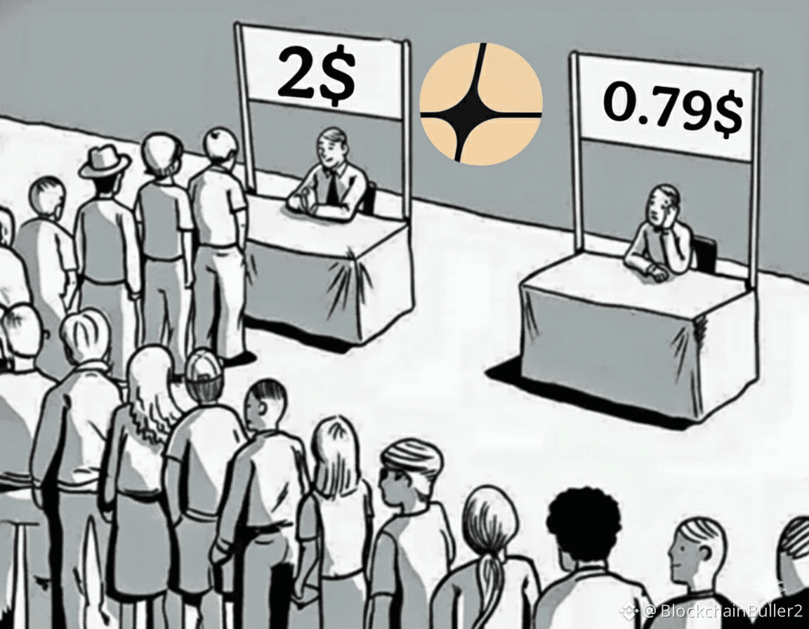 I make a special request to all holders. $ICP gonna $4 in th |  BlockchainBuller2 on Binance Square