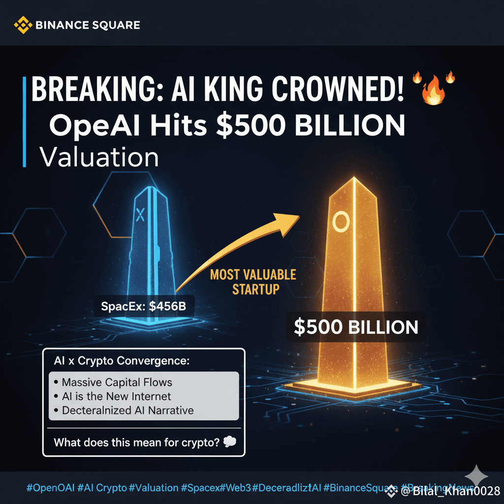 🚨🚨 BREAKING: AI KING CROWNED! 👑 OpenAI has officially | Bilal_Khan0028  on Binance Square