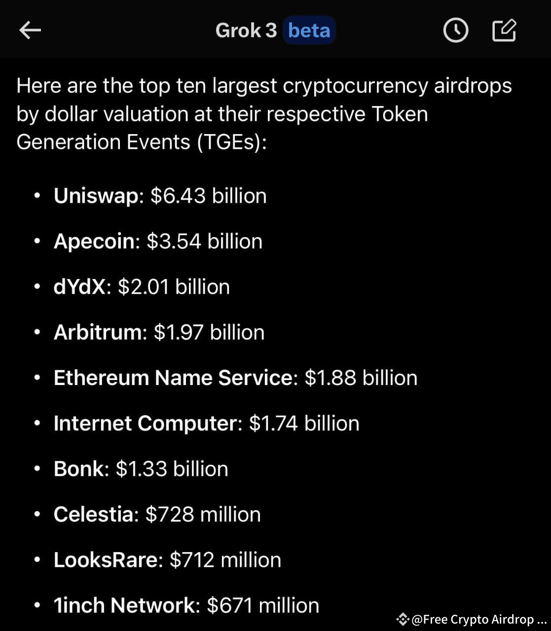 There are the top Biggest Crypto Airdrops in Crypto History | Free Crypto  Airdrop with me on Binance Square