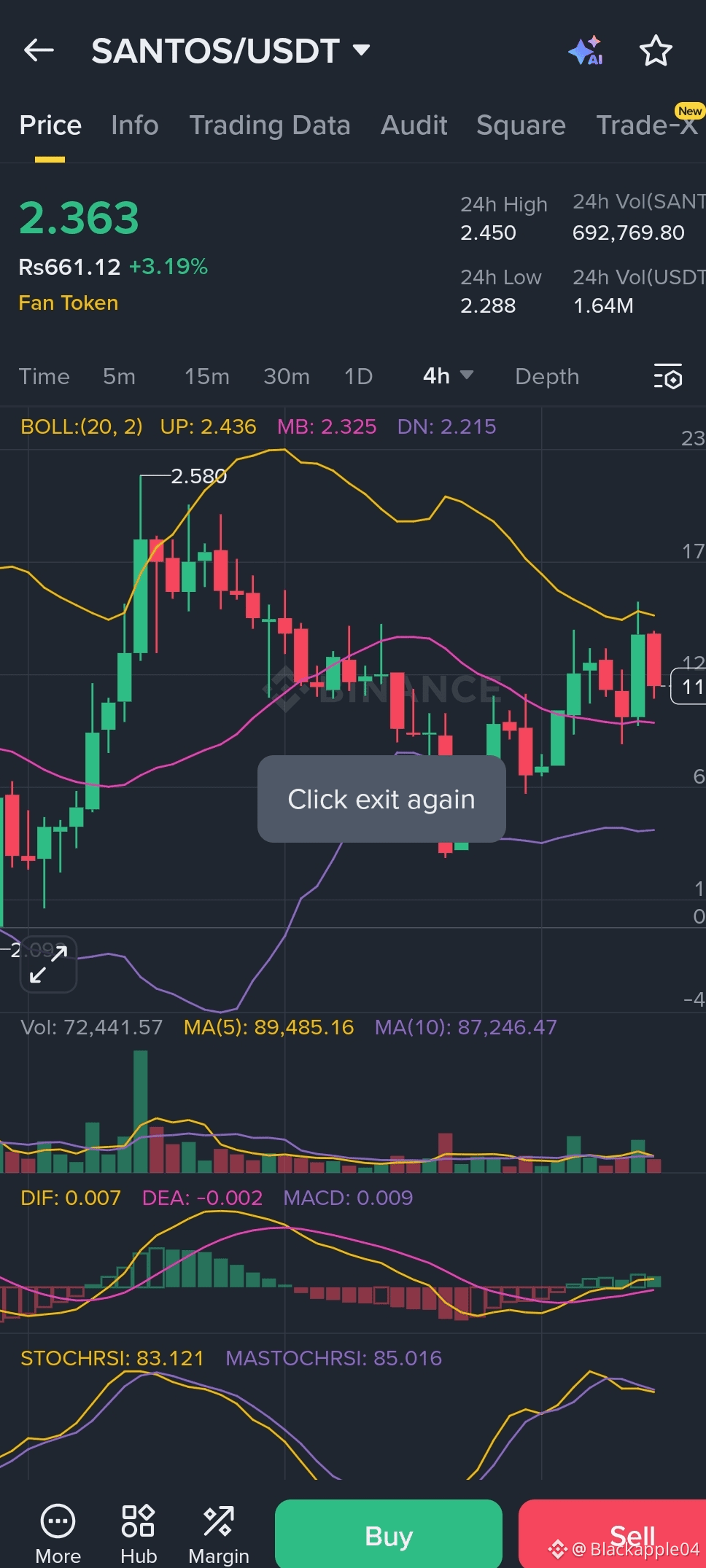 Latest #santos News, Opinions and Feed Today | Binance Square