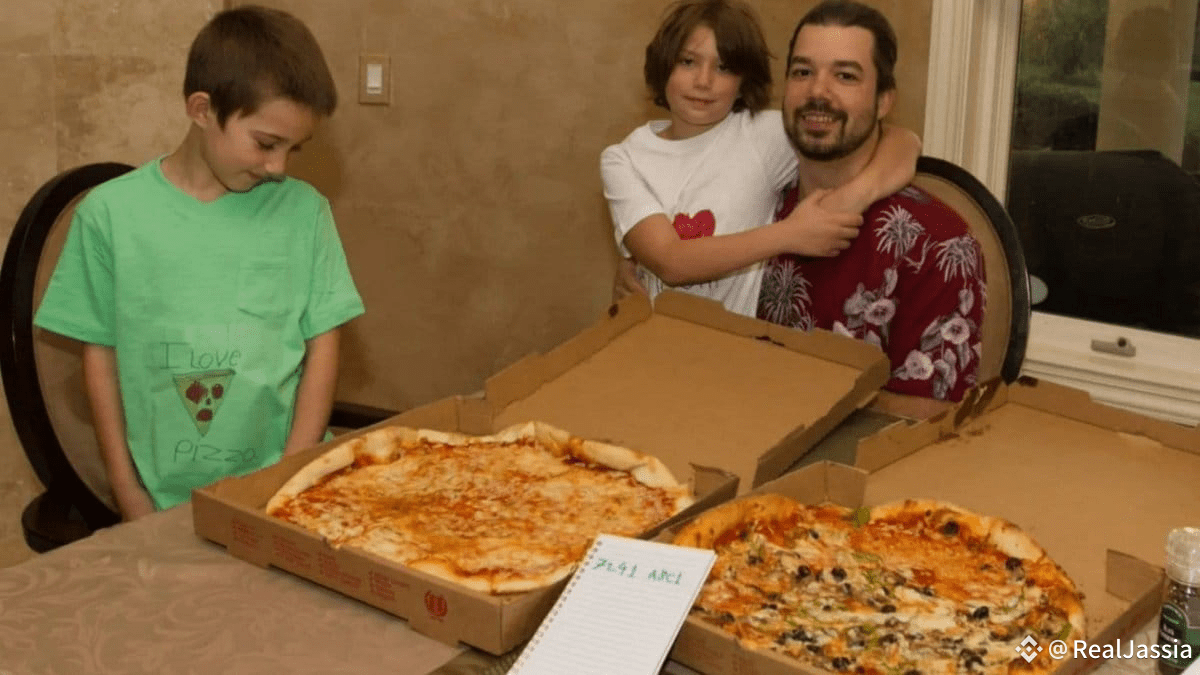 Heute ist Bitcoin-Pizza-Tag! #BitcoinPizzaDay die teuerste | RealJassia auf  Binance Square