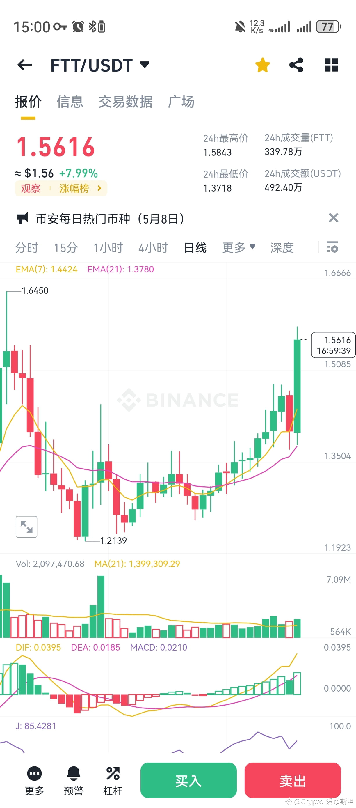 $FTT This guy is getting tough. I said during the live broa | Crypto-爱币 ...