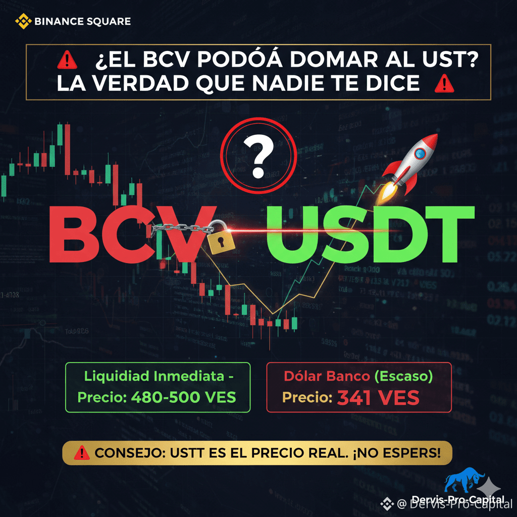 Latest #dolarhoy News, Opinions and Feed Today | Binance Square