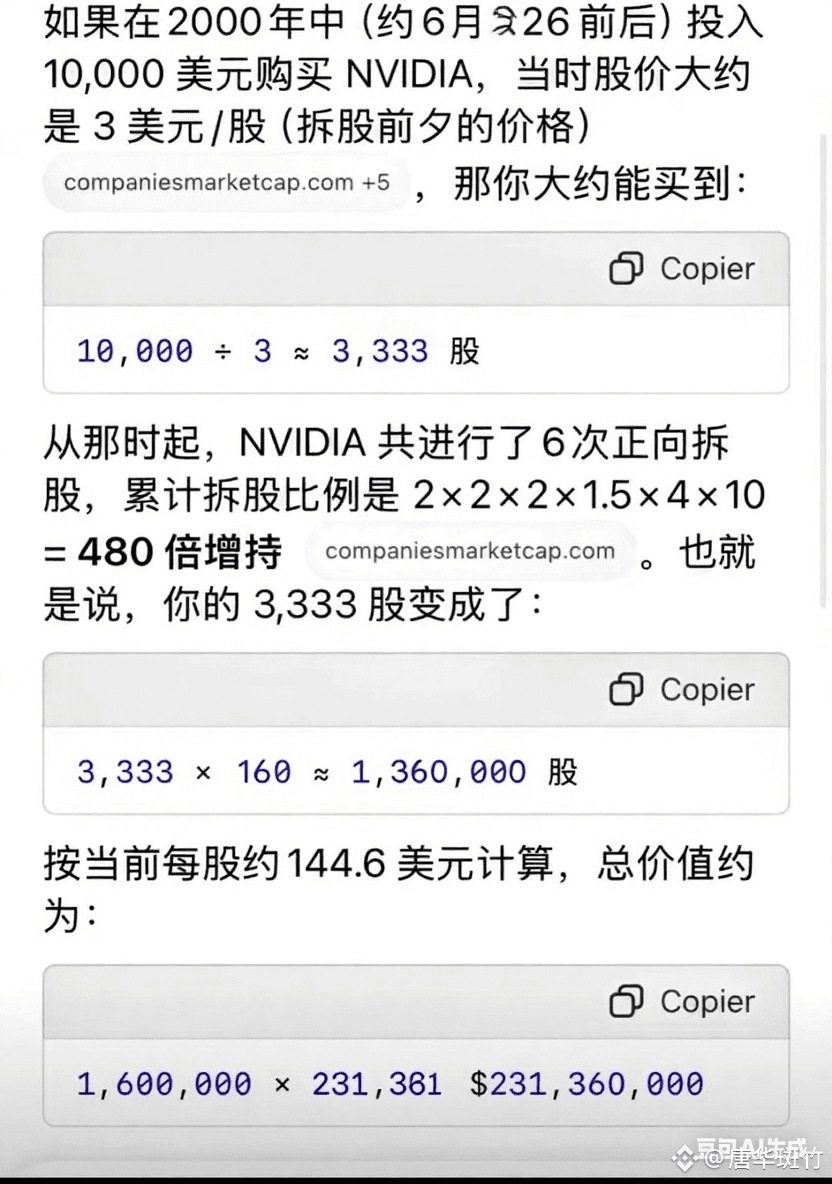 英伟达：2000年的投资奇迹2000年6月前后，若用1万美元买入英伟达股票，当时股价约3美元/股，能买约3333股。 | 唐华斑竹发布于币安广场