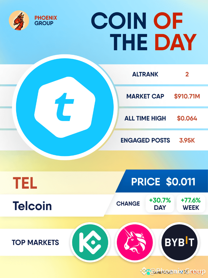 Vibrant Telcoin Coin Market Cap Picture Illustration Vibrant Telcoin Coin Market Cap Picture Illustration