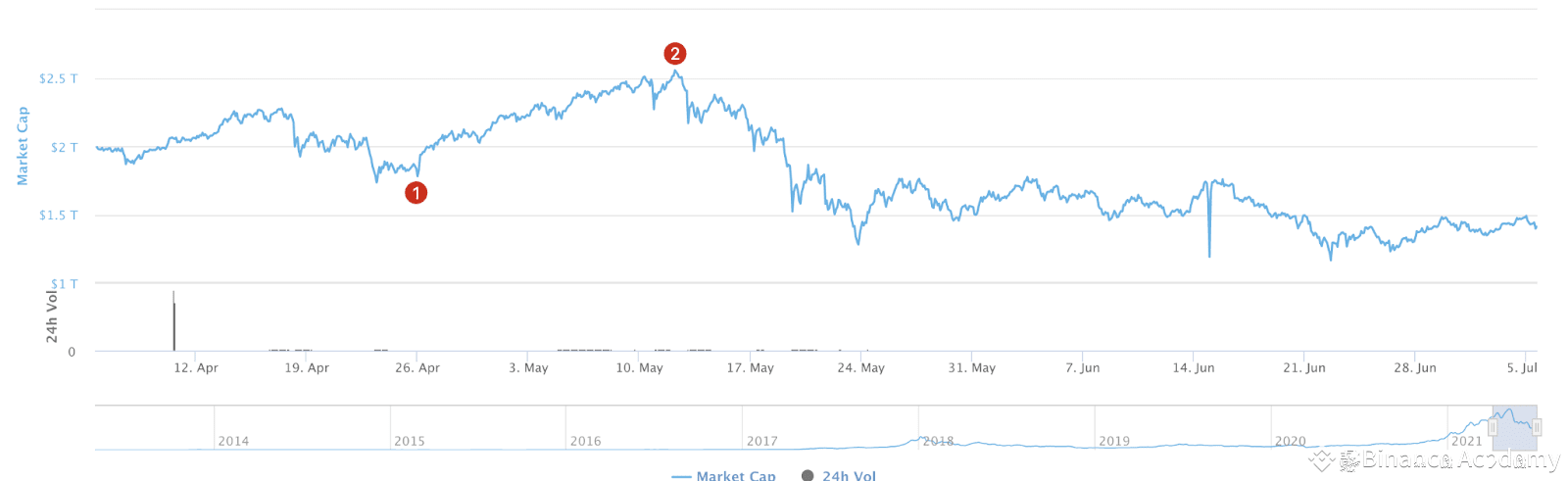 fear greed index img2
