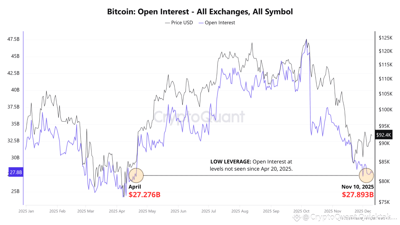 Pre-FOMC: Bitcoin Reactions to Fed Rate Cuts | CryptoQuant Quicktake on  Binance Square