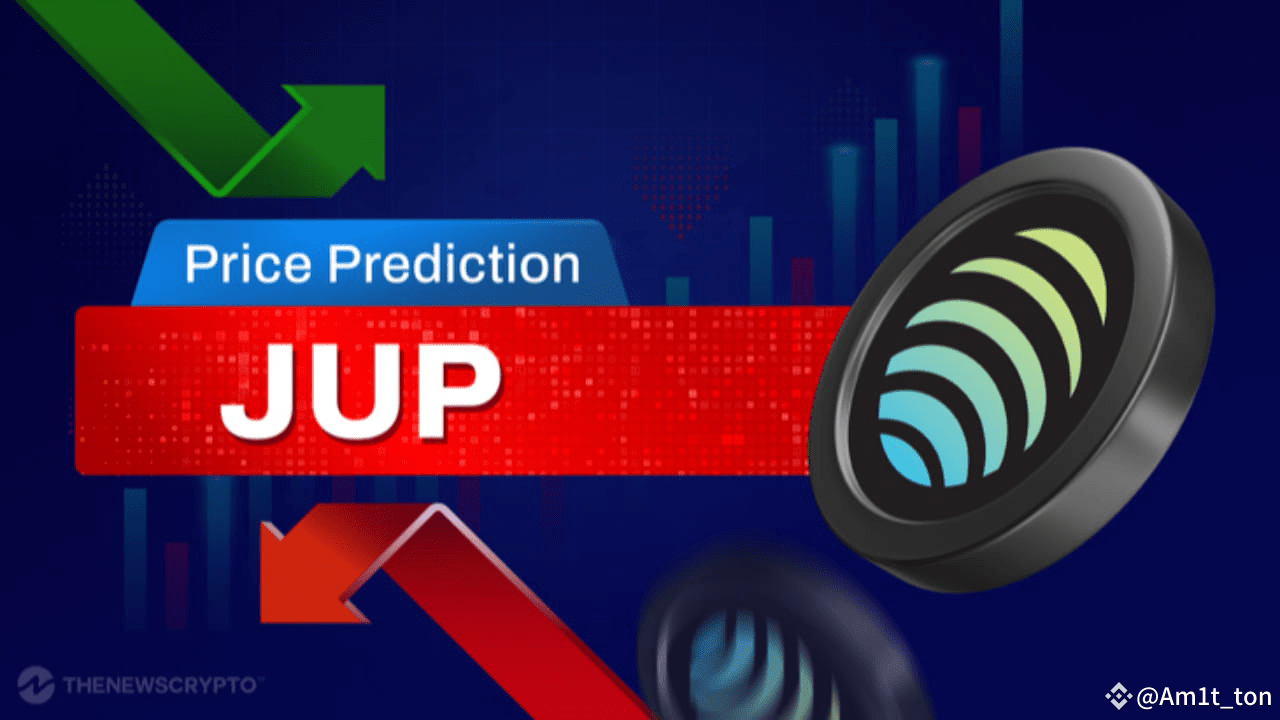 Jupiter ($JUP) Price Prediction 2025, 2026-2030!! | 鸡王 on Binance Square